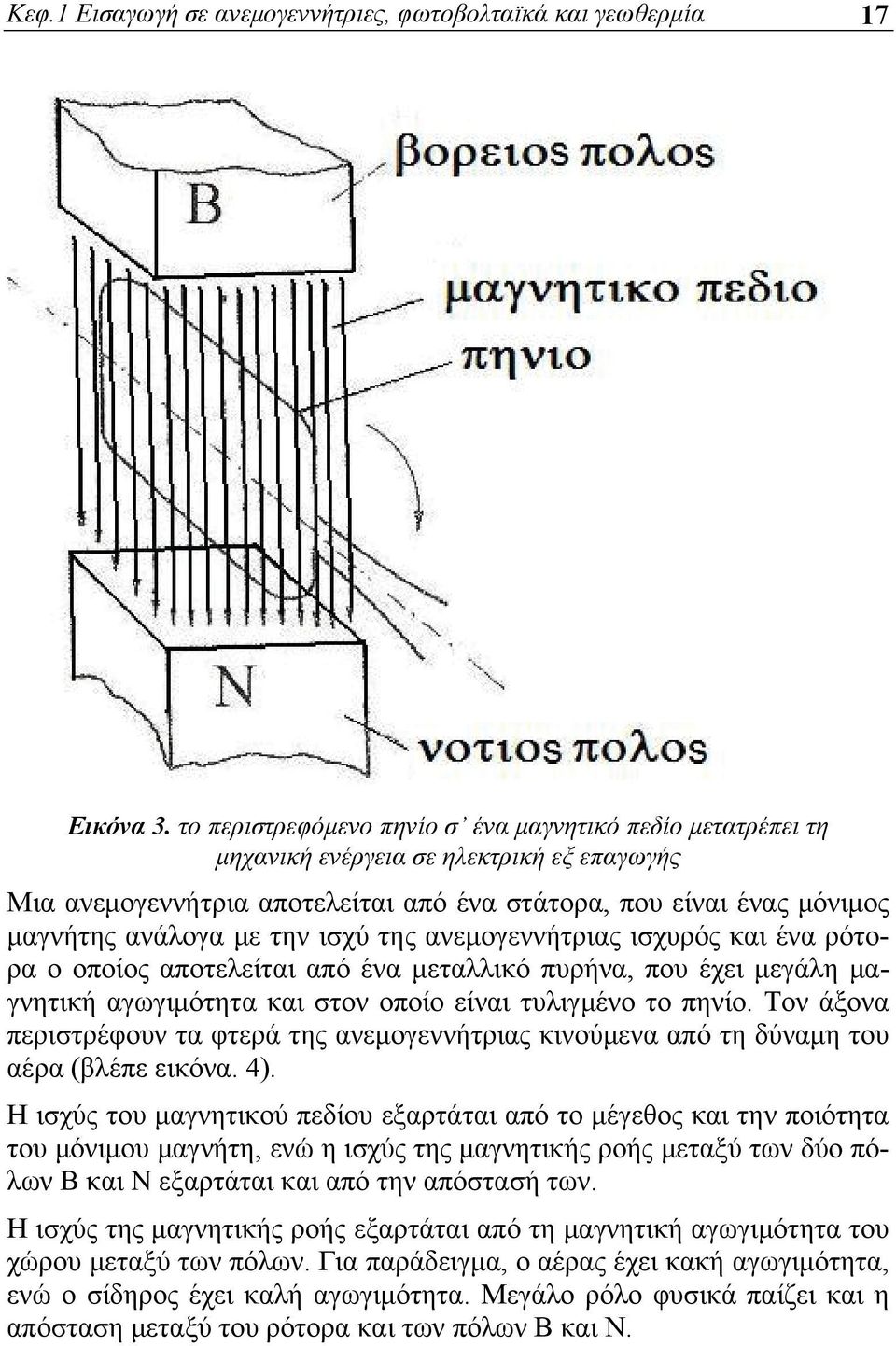 ισχύ της ανεμογεννήτριας ισχυρός και ένα ρότορα ο οποίος αποτελείται από ένα μεταλλικό πυρήνα, που έχει μεγάλη μαγνητική αγωγιμότητα και στον οποίο είναι τυλιγμένο το πηνίο.