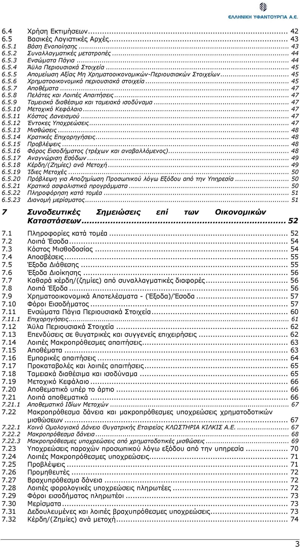 .. 47 6.5.11 Κόστος ανεισµού... 47 6.5.12 Έντοκες Υποχρεώσεις... 47 6.5.13 Μισθώσεις... 48 6.5.14 Κρατικές Επιχορηγήσεις... 48 6.5.15 Προβλέψεις... 48 6.5.16 Φόρος Εισοδήµατος (τρέχων και αναβαλλόµενος).
