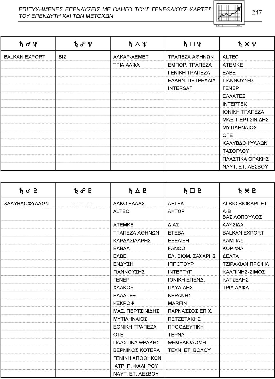 ΛΕΣΒΟΥ Â À Ã À Ä À Å À Æ À ΧΑΛΥΒΔΟΦΥΛΛΩΝ ------------- ΑΛΚΟ ΕΛΛΑΣ ΑΕΓΕΚ ALBIO ΒΙΟΚΑΡΠΕΤ ALTEC ΑΚΤΩΡ Α-Β ΒΑΣΙΛΟΠΟΥΛΟΣ ΑΤΕΜΚΕ ΔΙΑΣ ΑΛΥΣΙΔΑ ΤΡΑΠΕΖΑ ΑΘΗΝΩΝ ΕΤΕΒΑ BALKAN EXPORT ΚΑΡΔΑΣΙΛΑΡΗΣ ΕΞΕΛΙΞΗ ΚΑΜΠΑΣ