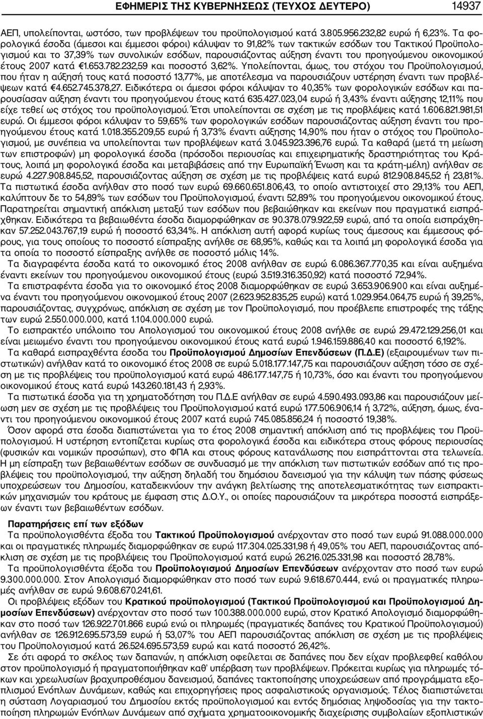 οικονομικού έτους 2007 κατά 1.653.782.232,59 και ποσοστό 3,62%.