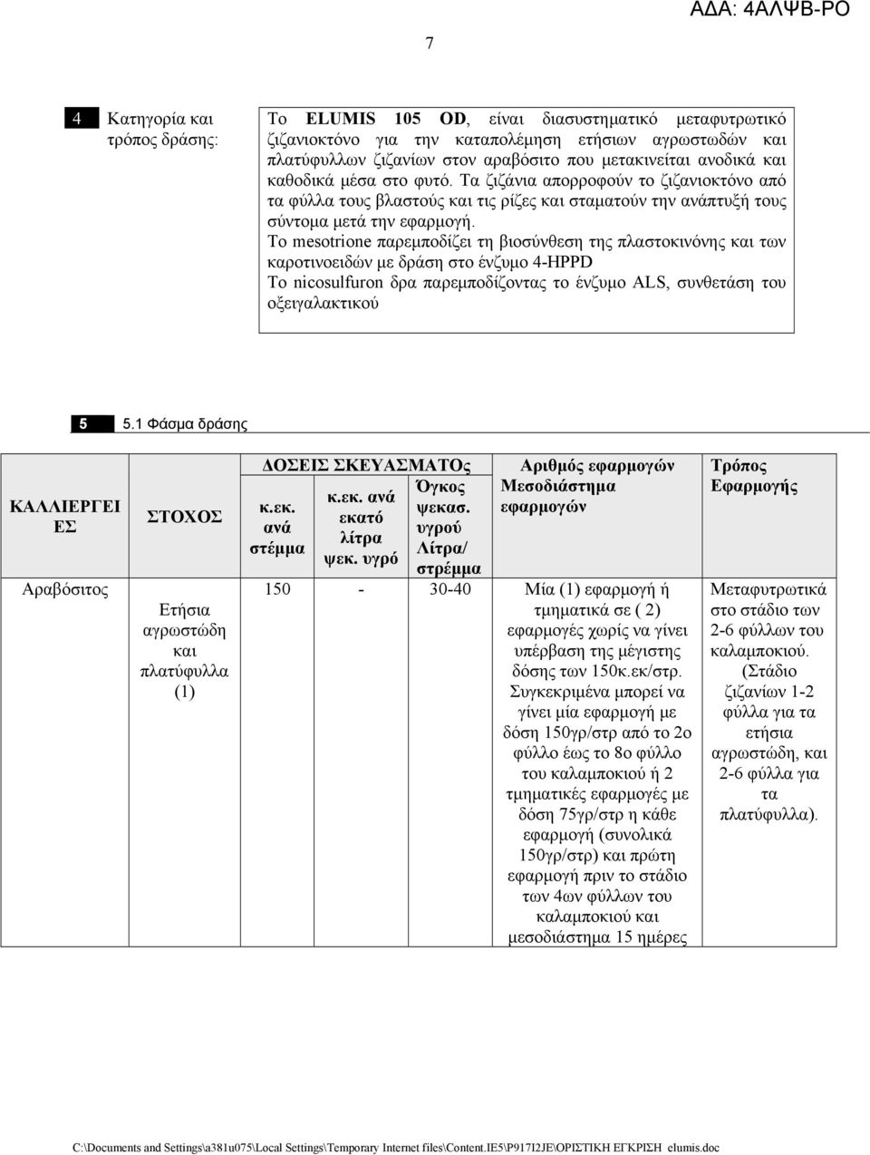 Το mesotrione παρεμποδίζει τη βιοσύνθεση της πλαστοκινόνης και των καροτινοειδών με δράση στο ένζυμο 4-HPPD To nicosulfuron δρα παρεμποδίζοντας το ένζυμο ALS, συνθετάση του οξειγαλακτικού 5 5.