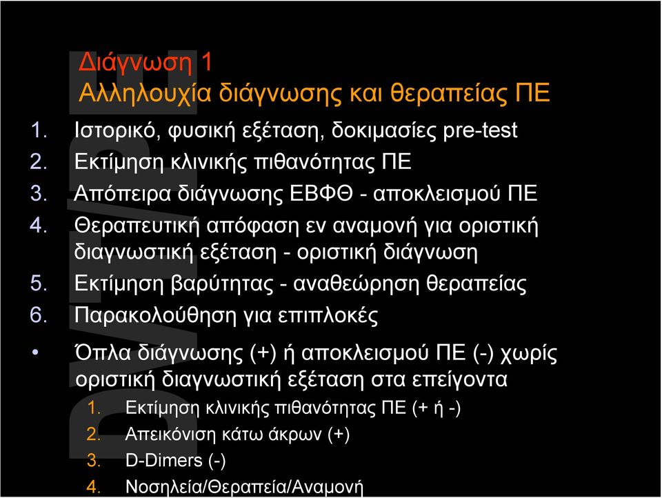 Εκτίμηση βαρύτητας - αναθεώρηση θεραπείας 6.