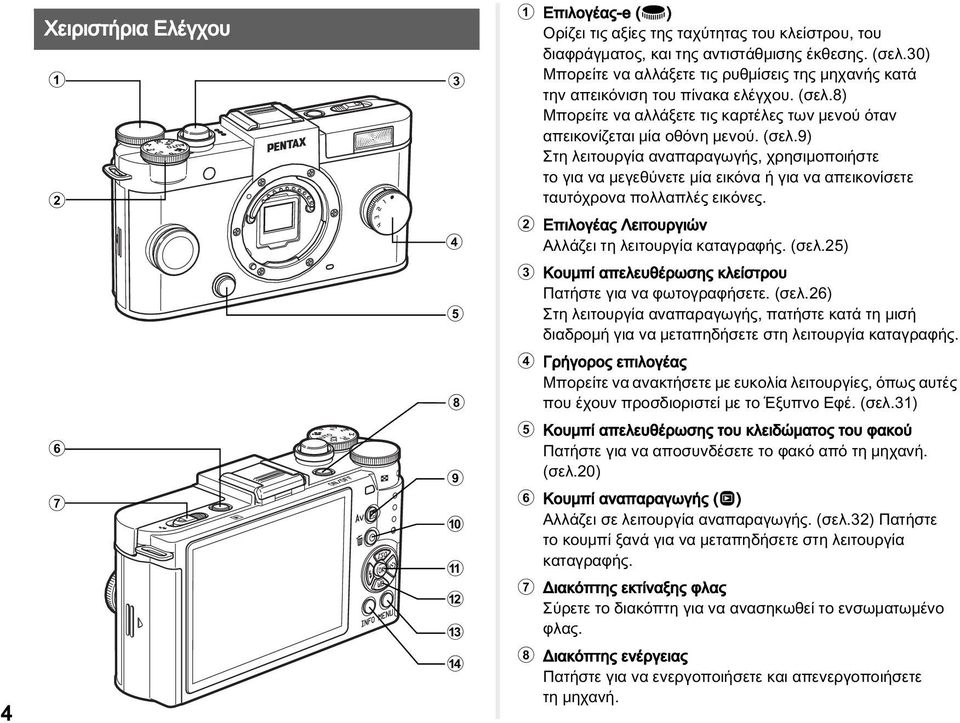 8) Μπορείτε να αλλάξετε τις καρτέλες των μενού όταν απεικονίζεται μία οθόνη μενού. (σελ.