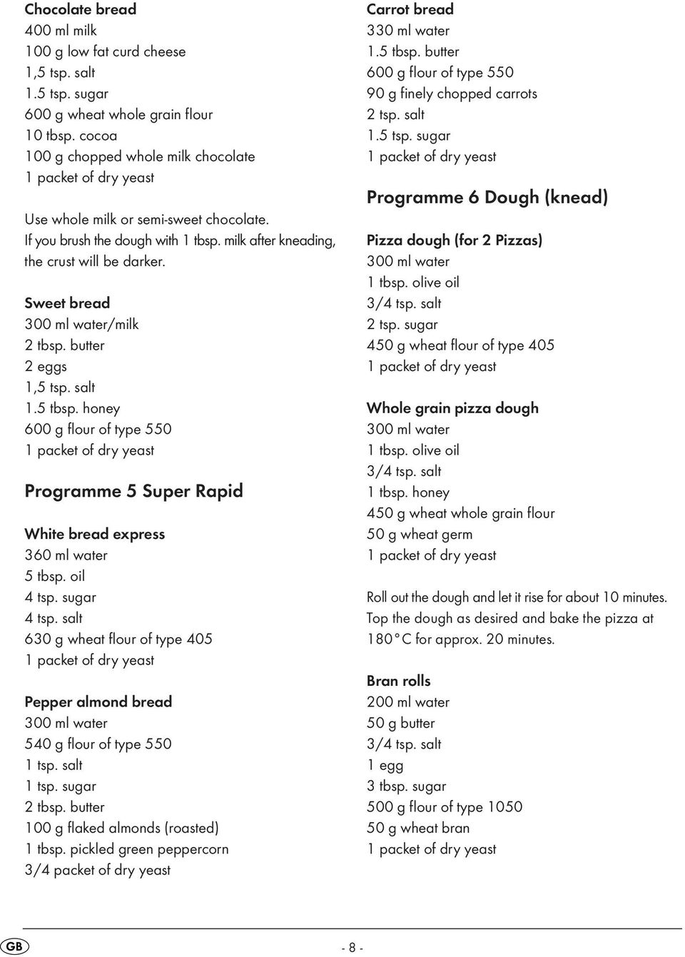 Sweet bread 300 ml water/milk 2 tbsp. butter 2 eggs 1,5 tsp. salt 1.5 tbsp. honey 600 g flour of type 550 Programme 5 Super Rapid White bread express 360 ml water 5 tbsp. oil 4 tsp. sugar 4 tsp.