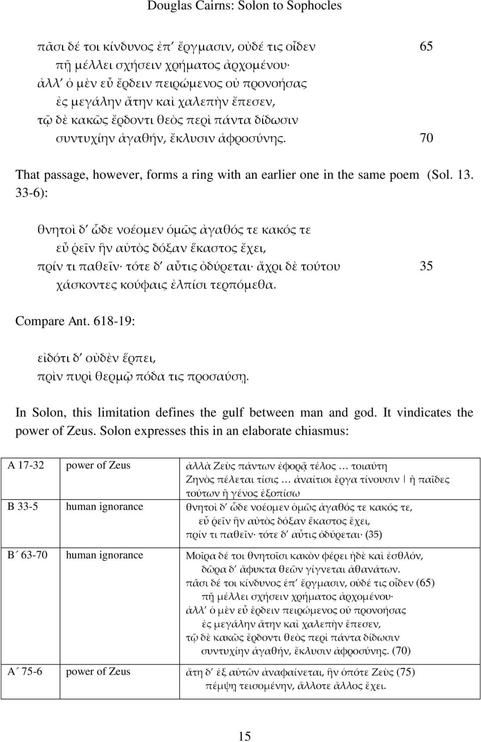 33-6): θνητοὶ δ ὧδε νοέομεν ὁμῶς ἀγαθός τε κακός τε εὖ ῥεῖν ἣν αὐτὸς δόξαν ἕκαστος ἔχει, πρίν τι παθεῖν τότε δ αὖτις ὀδύρεται ἄχρι δὲ τούτου 35 χάσκοντες κούφαις ἐλπίσι τερπόμεθα. Compare Ant.