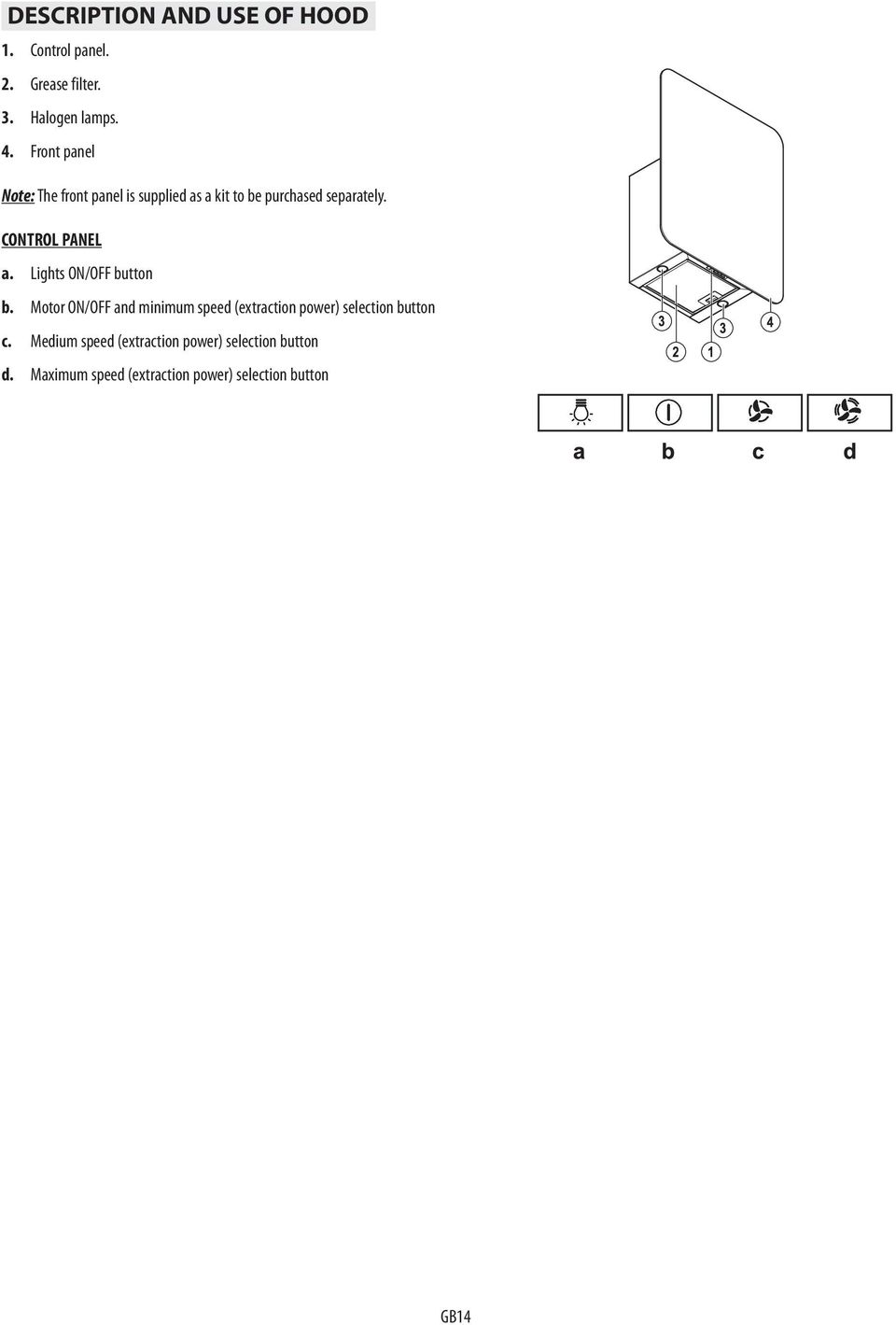 CONTROL PANEL a. Lights ON/OFF button b.