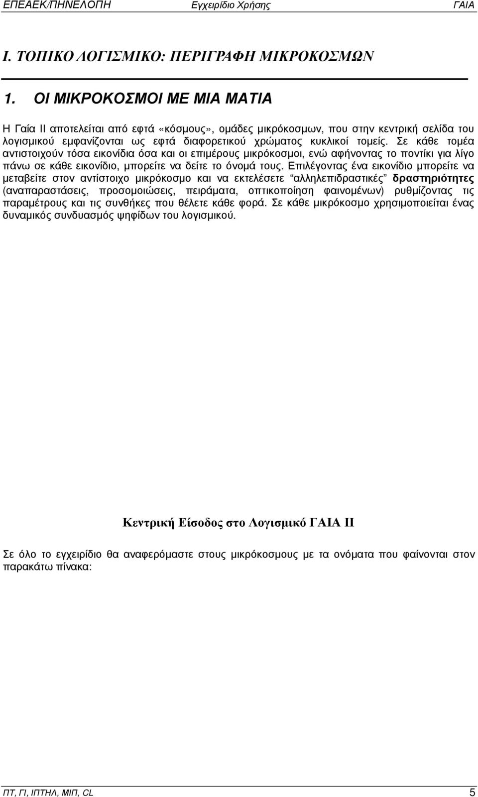 Σε κάθε τομέα αντιστοιχούν τόσα εικονίδια όσα και οι επιμέρο υς μικρόκοσμοι, ενώ αφήνοντας το ποντίκι για λίγο πάνω σε κάθε εικονίδιο, μπορείτε να δείτε το όνομά τους.