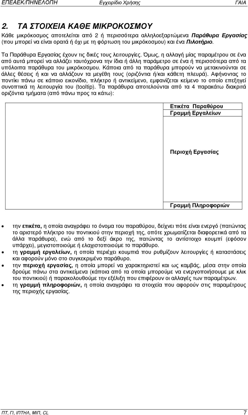 Όμως, η αλλαγή μίας παραμέτρου σε ένα από αυτά μπορεί να αλλάζει ταυτόχρονα την ίδια ή άλλη παράμετρο σε ένα ή περισσότερα από τα υπόλοιπα παράθυρα του μικρόκοσμου.