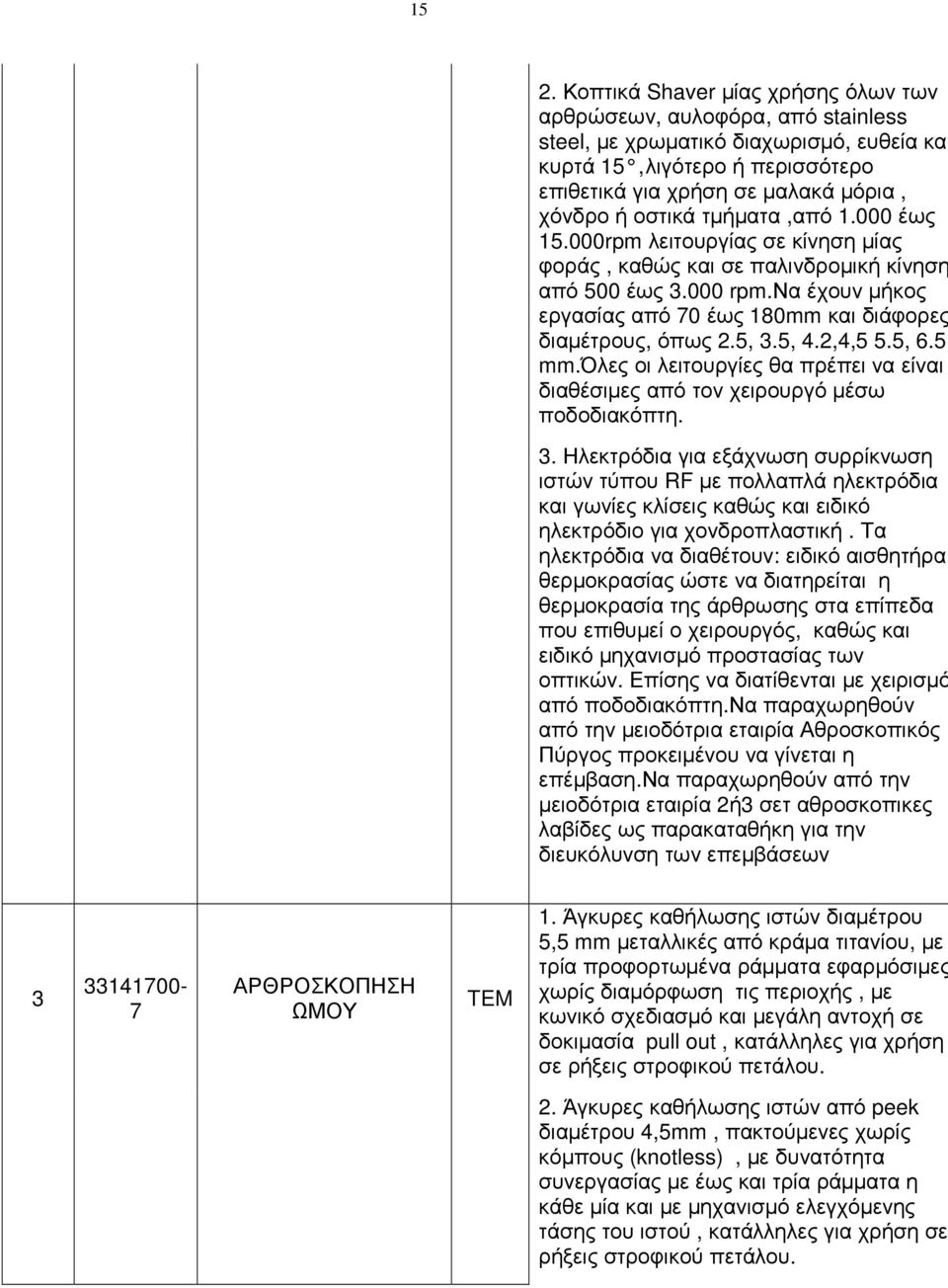 να έχουν µήκος εργασίας από 70 έως 180mm και διάφορες διαµέτρους, όπως 2.5, 3.