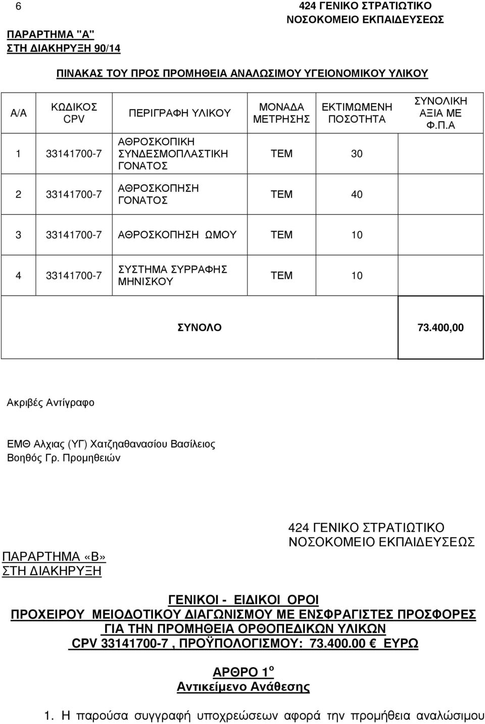 400,00 Ακριβές Αντίγραφο ΕΜΘ Αλχιας (ΥΓ) Χατζηαθανασίου Βασίλειος Βοηθός Γρ.