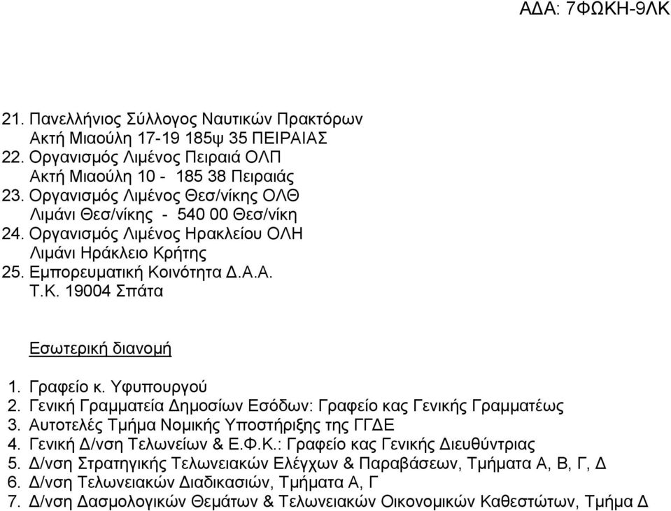 Γραφείο κ. Υφυπουργού 2. Γενική Γραμματεία Δημοσίων Εσόδων: Γραφείο κας Γενικής Γραμματέως 3. Αυτοτελές Τμήμα Νομικής Υποστήριξης της ΓΓΔΕ 4. Γενική Δ/νση Τελωνείων & Ε.Φ.Κ.