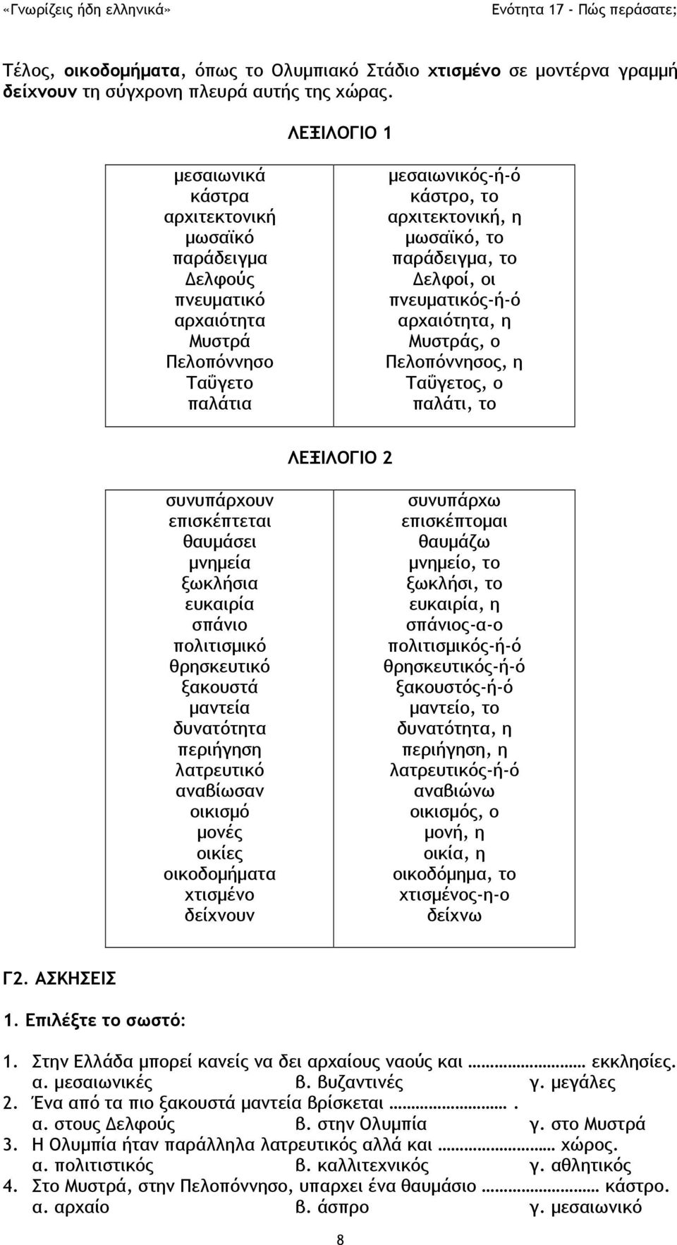 Δελφοί, οι πνευματικός-ή-ό αρχαιότητα, η Μυστράς, ο Πελοπόννησος, η Ταΰγετος, ο παλάτι, το ΛΕΞΙΛΟΓΙΟ 2 συνυπάρχουν επισκέπτεται θαυμάσει μνημεία ξωκλήσια ευκαιρία σπάνιο πολιτισμικό θρησκευτικό