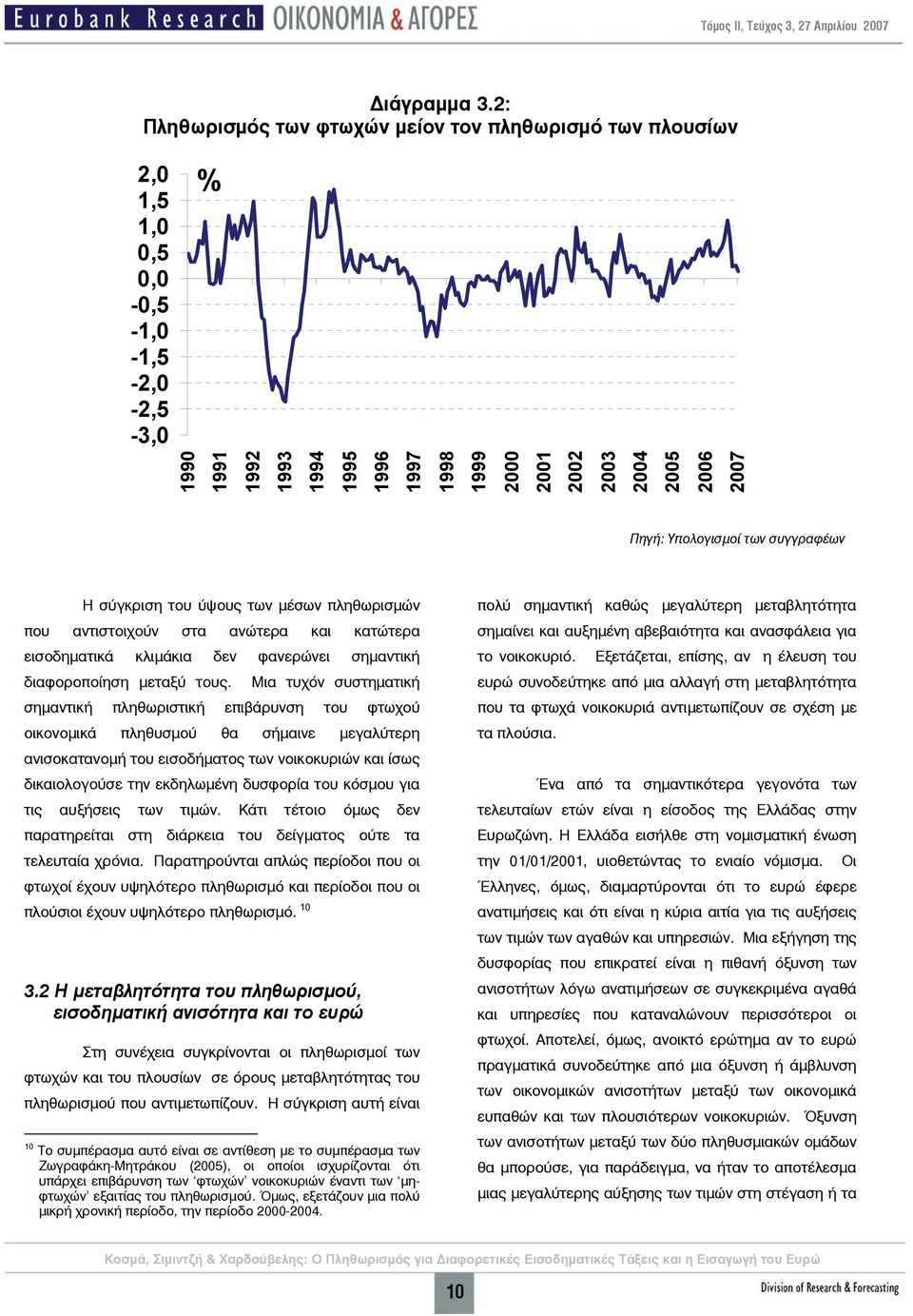 Πηγή: Υπολογισμοί των συγγραφέων Η σύγκριση του ύψους των μέσων πληθωρισμών που αντιστοιχούν στα ανώτερα και κατώτερα εισοδηματικά κλιμάκια δεν φανερώνει σημαντική διαφοροποίηση μεταξύ τους.