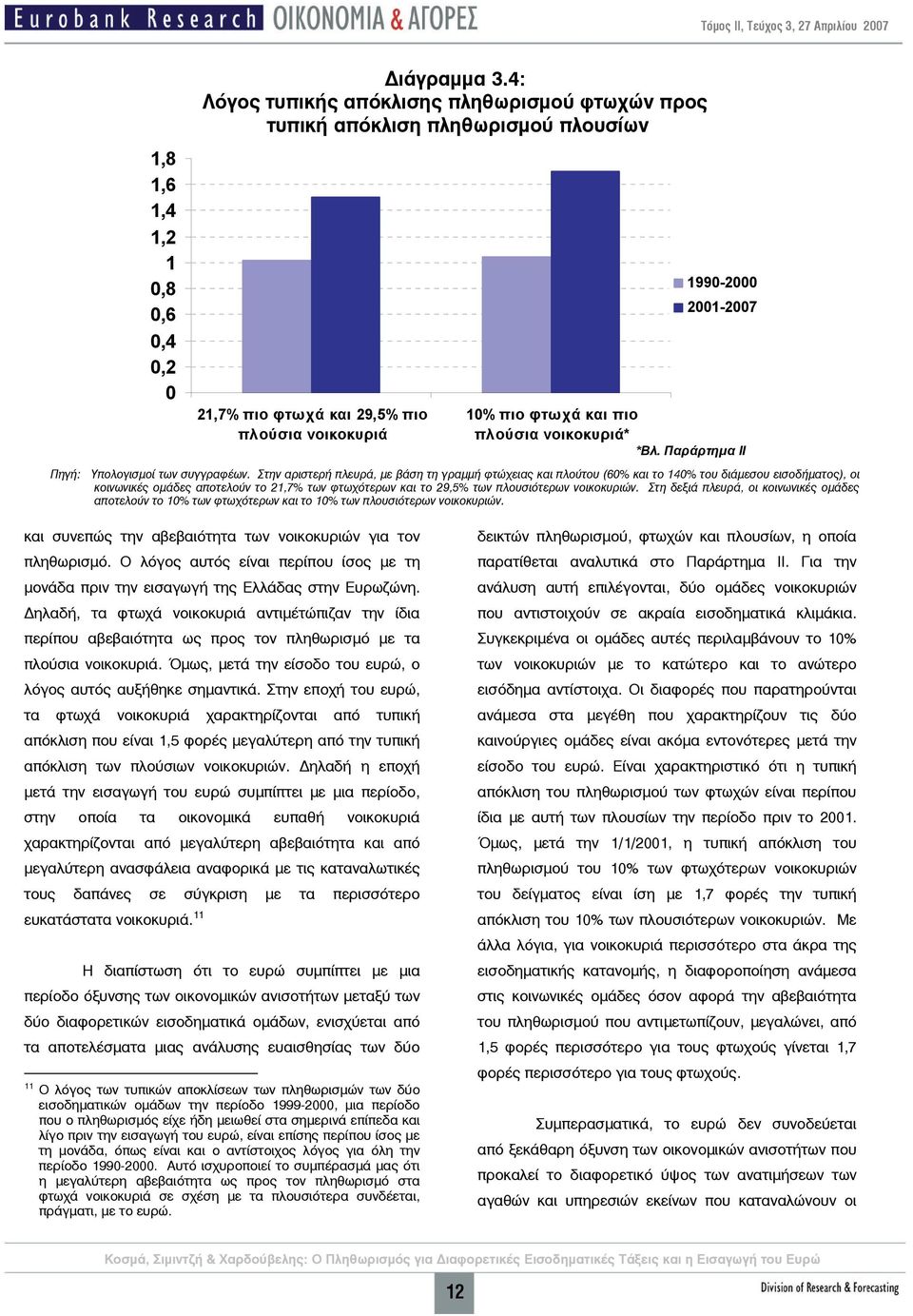 Παράρτημα ΙΙ Τόμος ΙΙ, Τεύχος 3, 27 Απριλίου 2007 1990-2000 2001-2007 Πηγή: Υπολογισμοί των συγγραφέων.