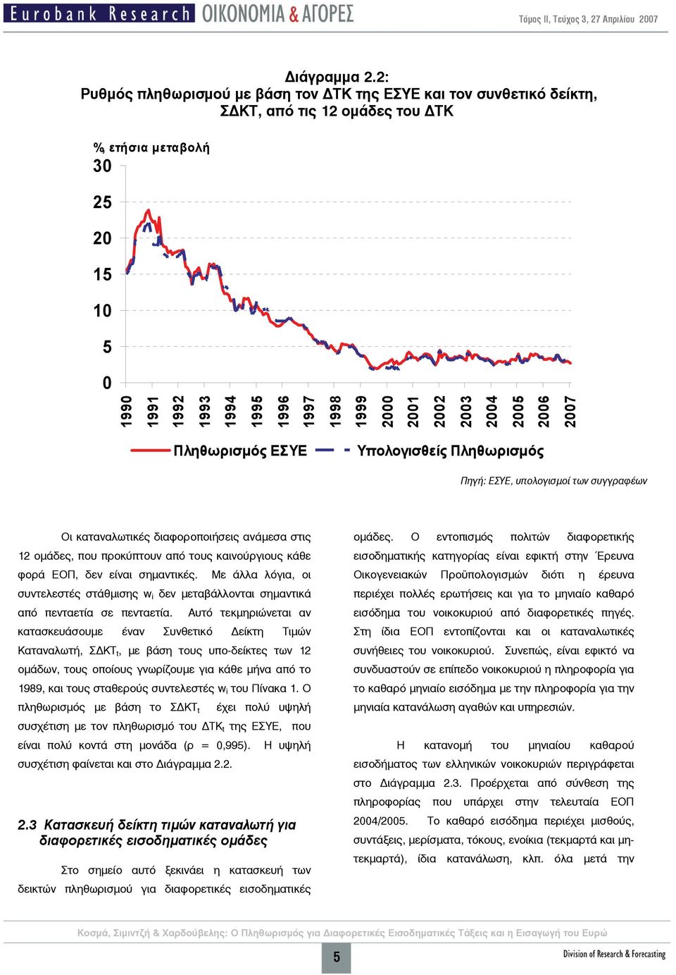 2001 2002 2003 2004 2005 2006 2007 Πληθωρισμός ΕΣΥΕ Υπολογισθείς Πληθωρισμός Πηγή: ΕΣΥΕ, υπολογισμοί των συγγραφέων Οι καταναλωτικές διαφοροποιήσεις ανάμεσα στις 12 ομάδες, που προκύπτουν από τους