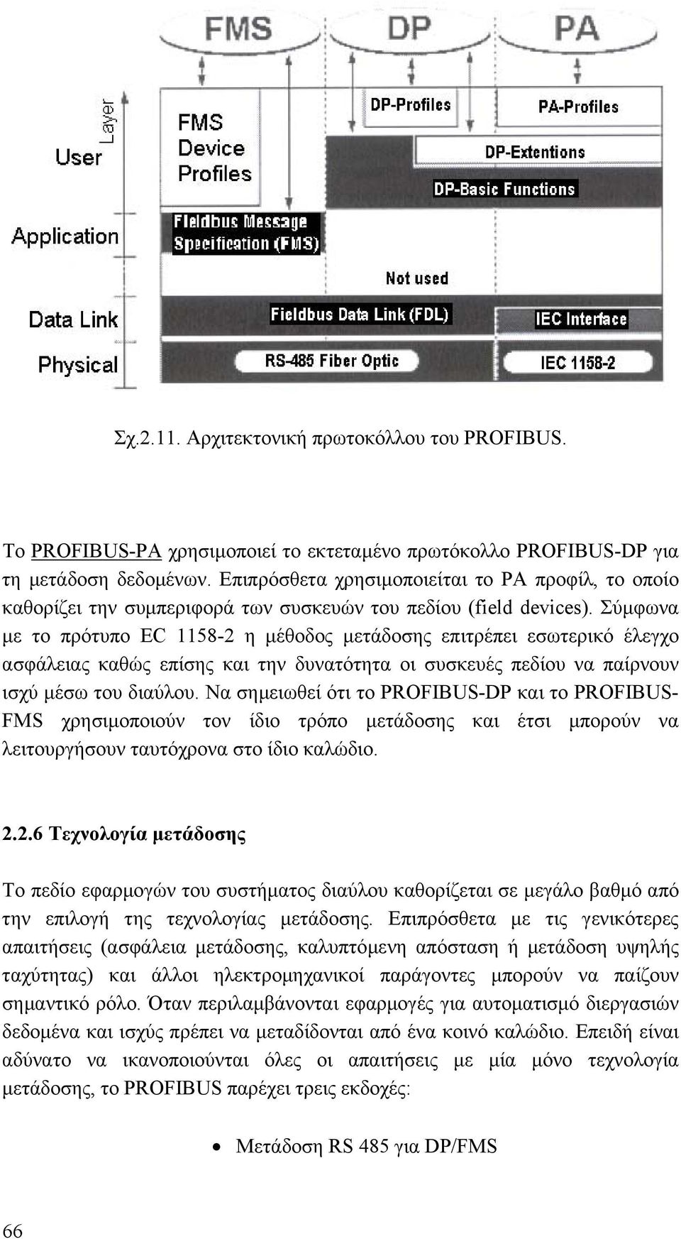 Σύµφωνα µε το πρότυπο ΕC 1158-2 η µέθοδος µετάδοσης επιτρέπει εσωτερικό έλεγχο ασφάλειας καθώς επίσης και την δυνατότητα οι συσκευές πεδίου να παίρνουν ισχύ µέσω του διαύλου.