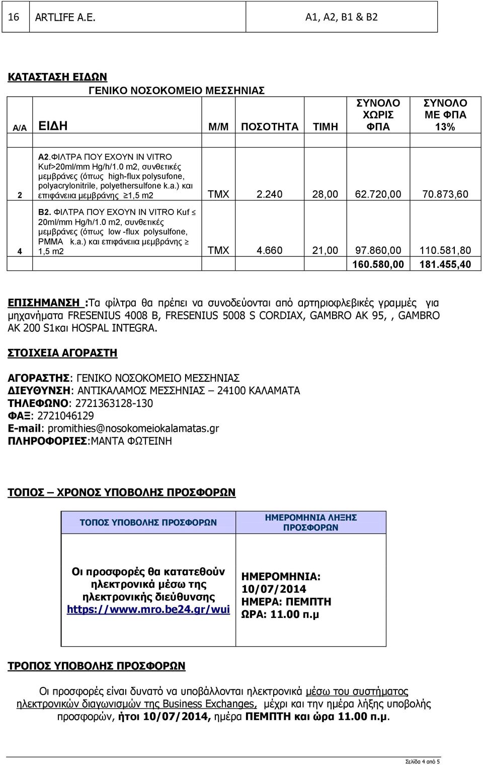 ΦΙΛΤΡΑ ΠΟΥ ΕΧΟΥΝ IN VITRO Kuf 20ml/mm Hg/h/1.0 m2, συνθετικές μεμβράνες (όπως low -flux polysulfone, PMMA k.a.) και επιφάνειια μεμβράνης 1,5 m2 ΤΜΧ 4.660 21,00 97.860,00 110.581,80 160.580,00 181.