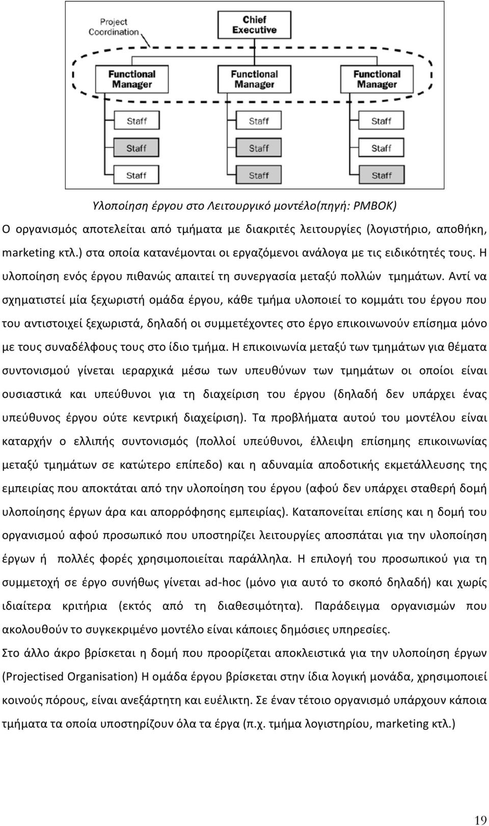 Αντί να σχηματιστεί μία ξεχωριστή ομάδα έργου, κάθε τμήμα υλοποιεί το κομμάτι του έργου που του αντιστοιχεί ξεχωριστά, δηλαδή οι συμμετέχοντες στο έργο επικοινωνούν επίσημα μόνο με τους συναδέλφους