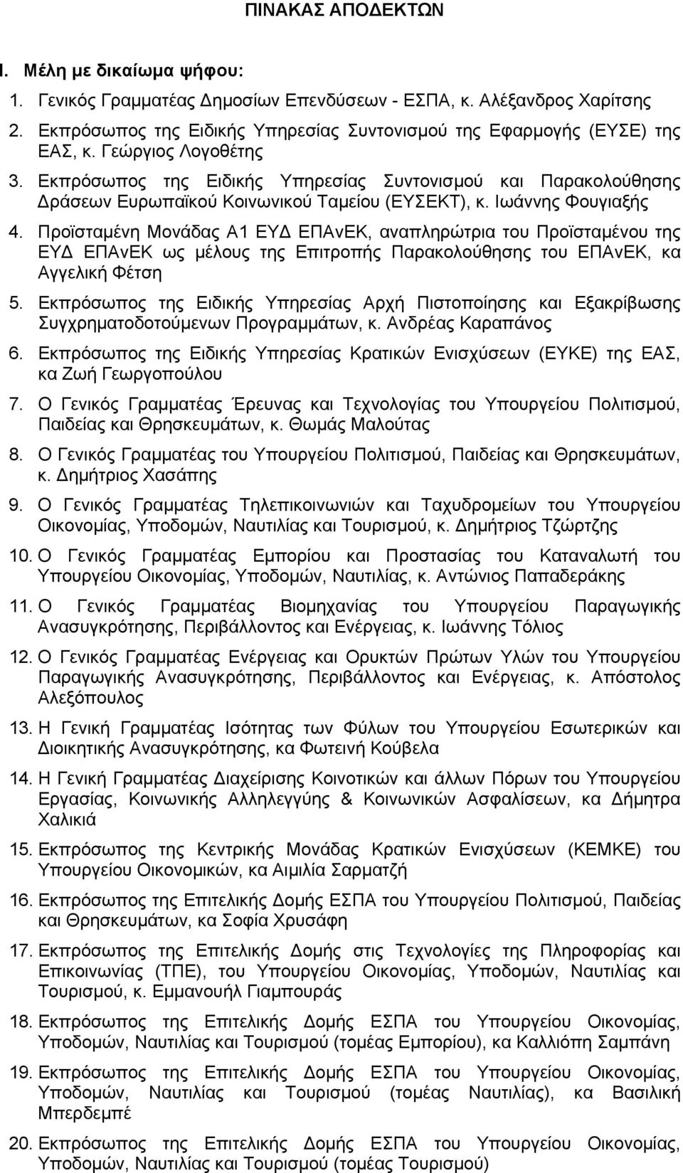 Προϊσταμένη Μονάδας Α1 ΕΥΔ ΕΠΑνΕΚ, αναπληρώτρια του Προϊσταμένου της ΕΥΔ ΕΠΑνΕΚ ως μέλους της Επιτροπής Παρακολούθησης του ΕΠΑνΕΚ, κα Αγγελική Φέτση 5.