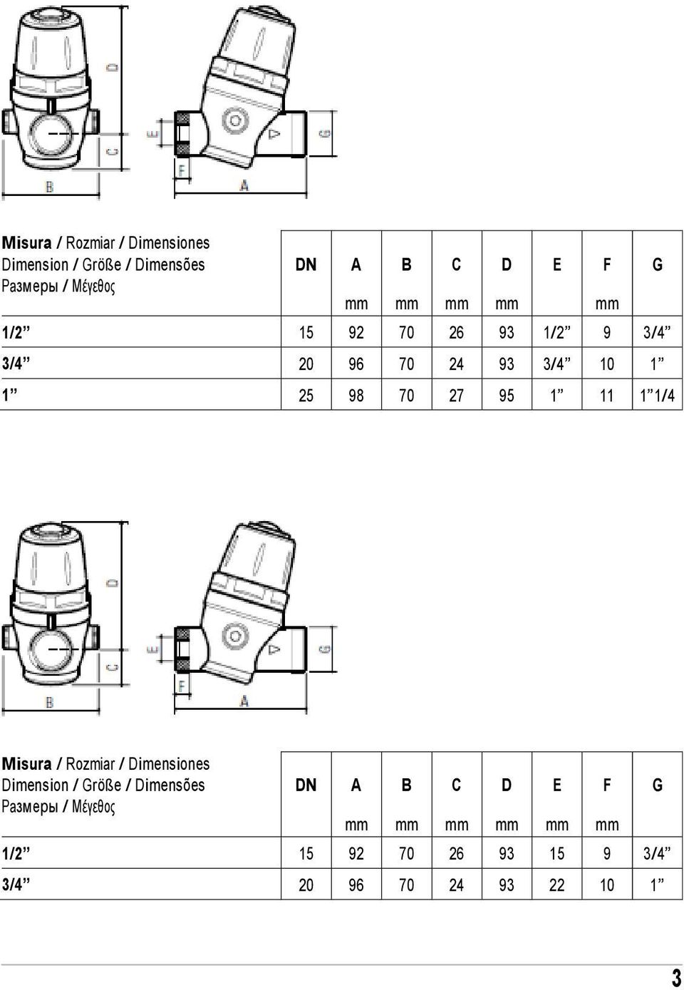 mm D mm E F mm G  70 26 93 15 9 3/4 3/4 20 96 70 24 93 22 10 1 A mm B mm C mm D mm E mm