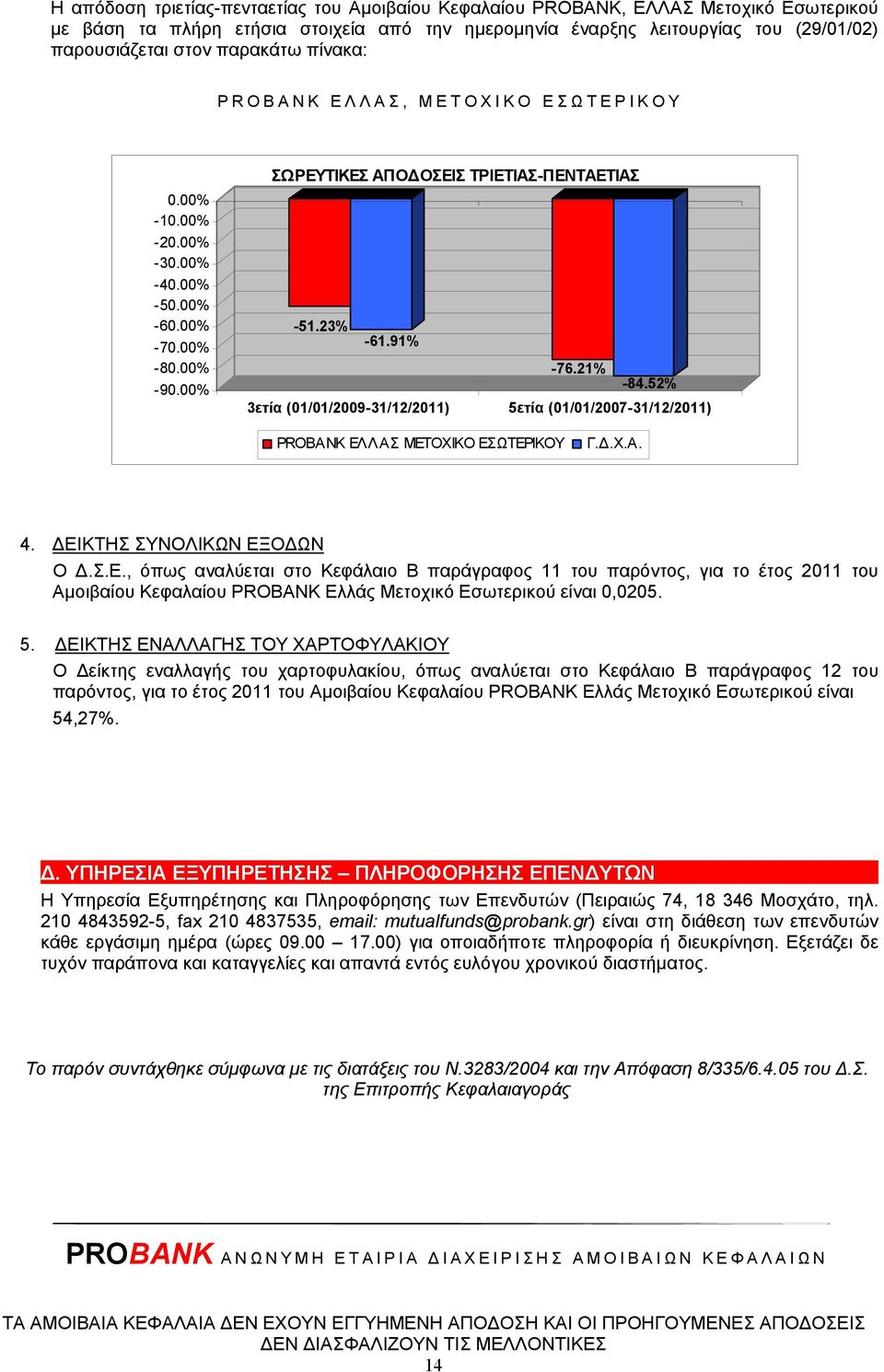 52% 3ετία (01/01/2009-31/12/2011) 5ετία (01/01/2007-31/12/2011) PROBANK ΕΛ