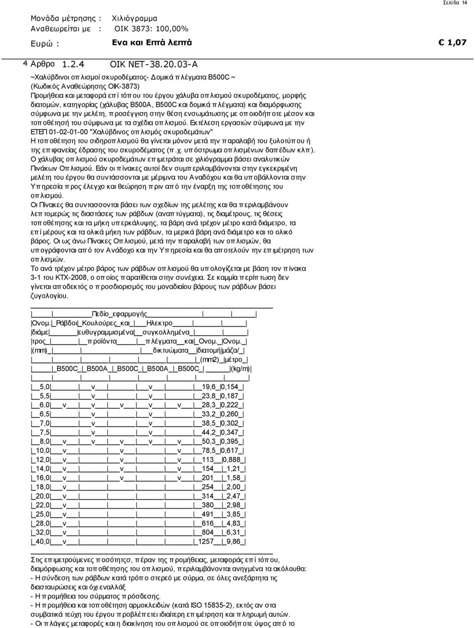 (χάλυβας B500A, B500C και δομικά πλέγματα) και διαμόρφωσης σύμφωνα με την μελέτη, προσέγγιση στην θέση ενσωμάτωσης με οποιοδήποτε μέσον και τοποθέτησή του σύμφωνα με τα σχέδια οπλισμού.