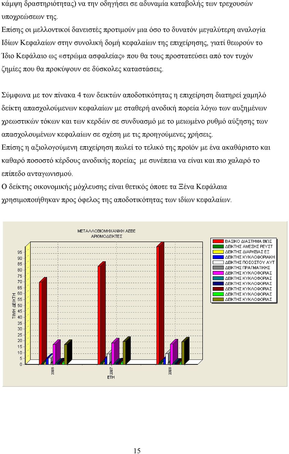 θα τους προστατεύσει από τον τυχόν ζημίες που θα προκύψουν σε δύσκολες καταστάσεις.