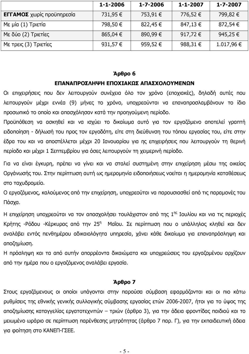 017,96 Άρθρο 6 ΕΠΑΝΑΠΡΟΣΛΗΨΗ ΕΠΟΧΙΑΚΩΣ ΑΠΑΣΧΟΛΟΥΜΕΝΩΝ Οι επιχειρήσεις που δεν λειτουργούν συνέχεια όλο τον χρόνο (εποχιακές), δηλαδή αυτές που λειτουργούν µέχρι εννέα (9) µήνες το χρόνο, υποχρεούνται