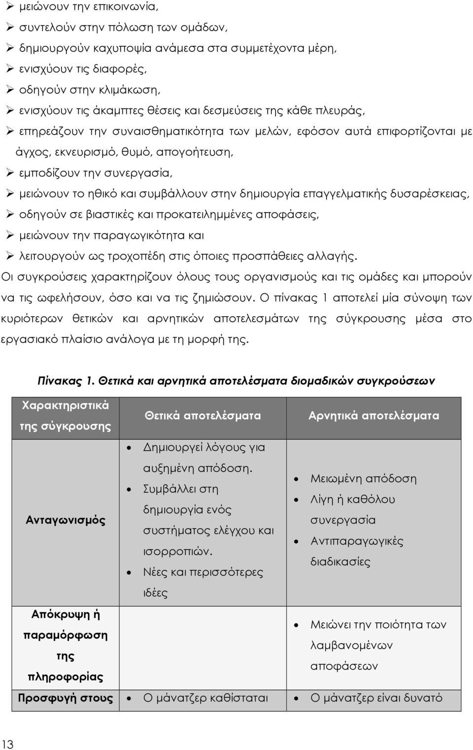 συμβάλλουν στην δημιουργία επαγγελματικής δυσαρέσκειας, οδηγούν σε βιαστικές και προκατειλημμένες αποφάσεις, μειώνουν την παραγωγικότητα και λειτουργούν ως τροχοπέδη στις όποιες προσπάθειες αλλαγής.