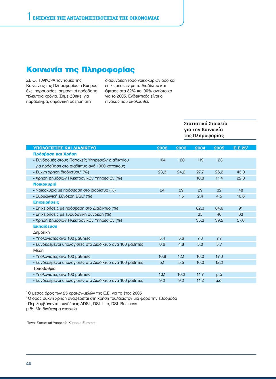 Ενδεικτικός είναι ο πίνακας που ακολουθεί: Στατιστικά Στοιχεία για την Κοινωνία της Πληροφορίας ΥΠΟΛΟΓΙΣΤΕΣ ΚΑΙ ΔΙΑΔΙΚΤΥΟ Πρόσβαση και Χρήση - Συνδρομές στους Παροχείς Υπηρεσιών Διαδικτύου για