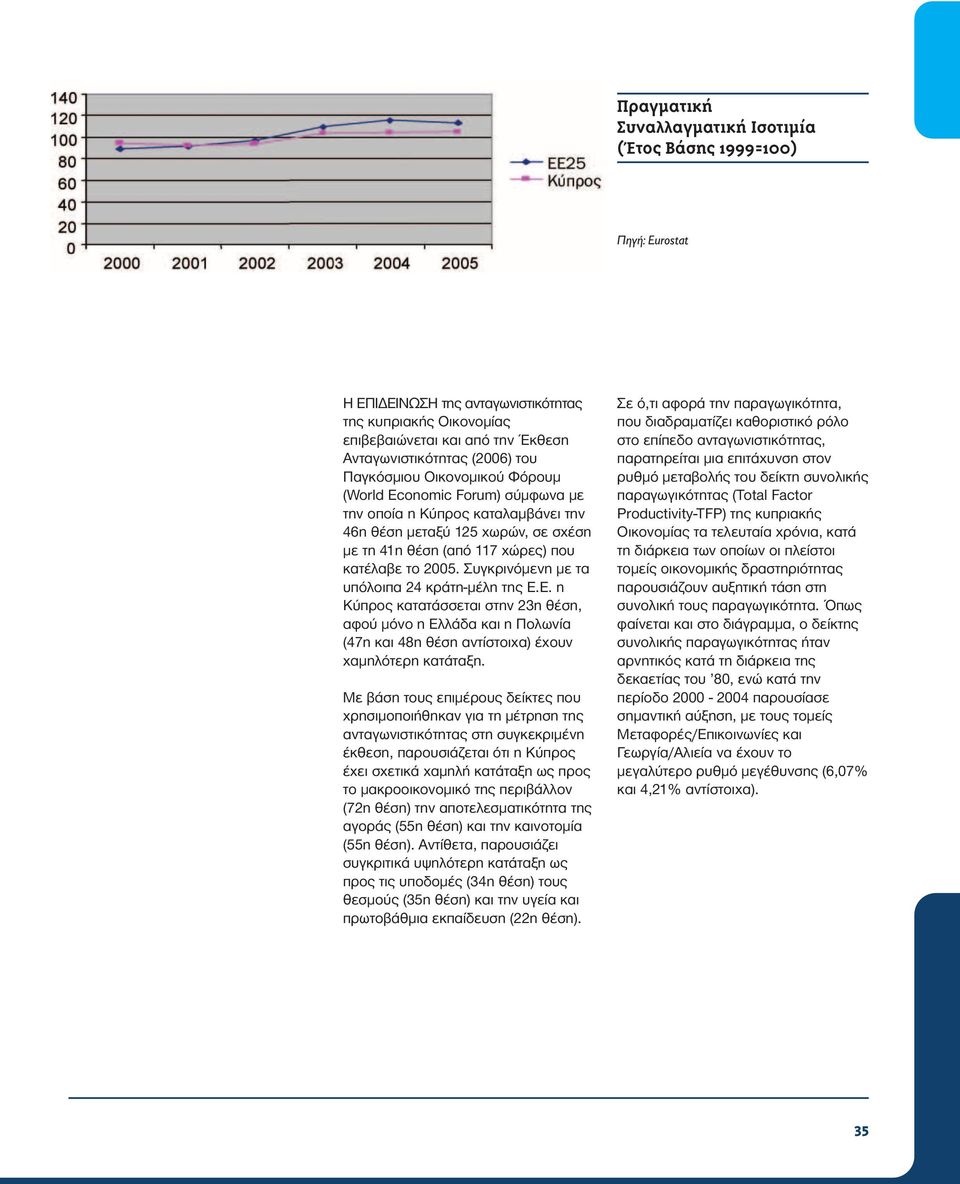 Συγκρινόμενη με τα υπόλοιπα 24 κράτη-μέλη της Ε.Ε. η Κύπρος κατατάσσεται στην 23η θέση, αφού μόνο η Ελλάδα και η Πολωνία (47η και 48η θέση αντίστοιχα) έχουν χαμηλότερη κατάταξη.