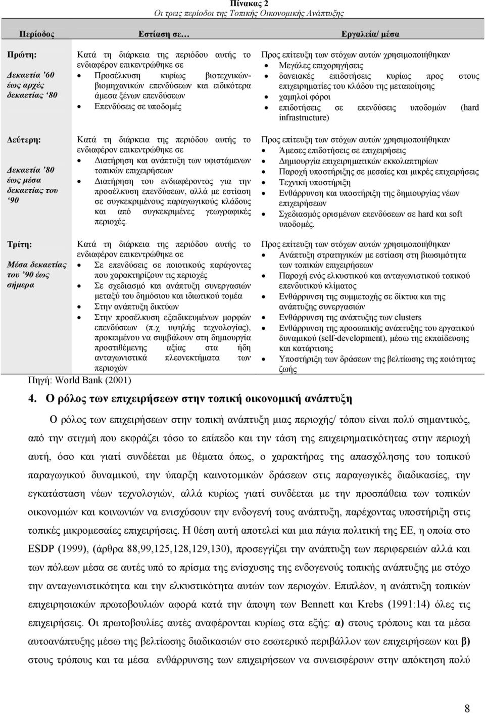 το ενδιαφέρον επικεντρώθηκε σε ιατήρηση και ανάπτυξη των υφιστάµενων τοπικών επιχειρήσεων ιατήρηση του ενδιαφέροντος για την προσέλκυση επενδύσεων, αλλά µε εστίαση σε συγκεκριµένους παραγωγικούς