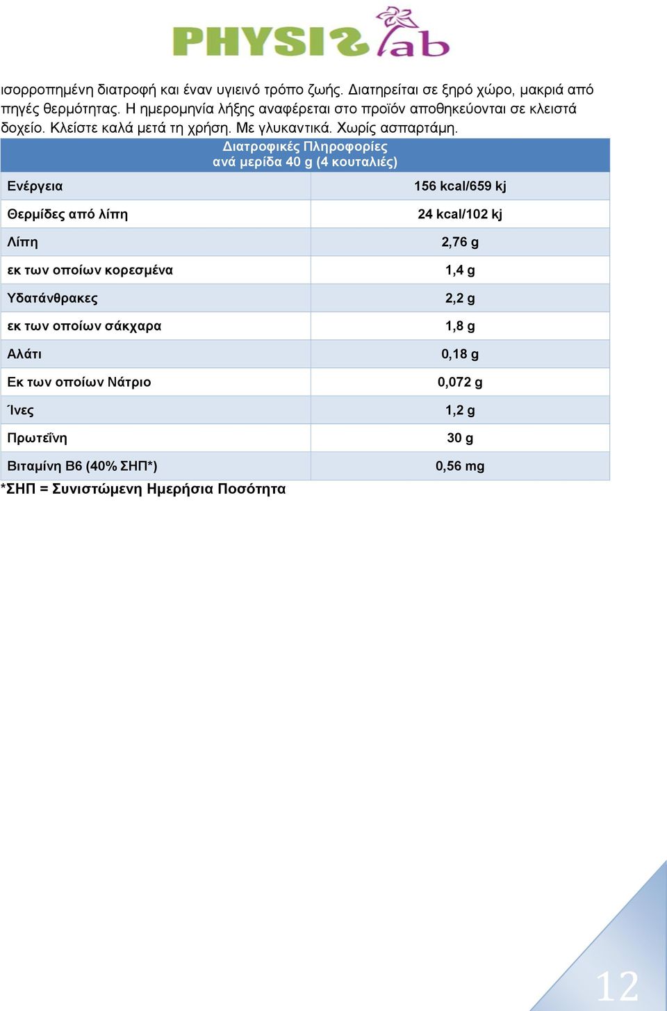 Διατροφικές Πληροφορίες ανά μερίδα 40 g (4 κουταλιές) Ενέργεια 156 kcal/659 kj Θερμίδες από λίπη Λίπη εκ των οποίων κορεσμένα Υδατάνθρακες εκ