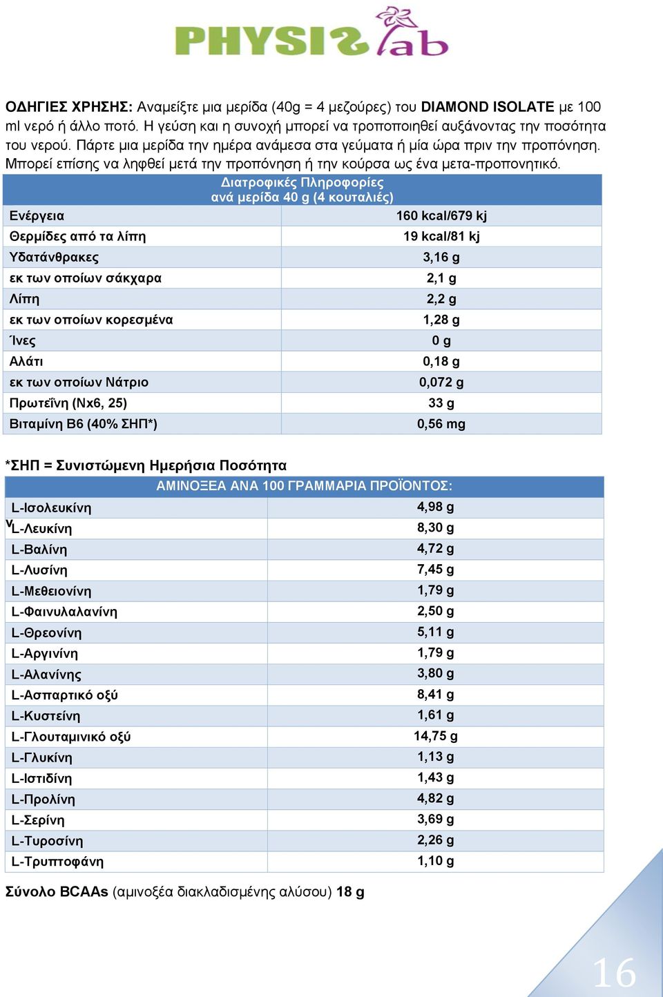 * Διατροφικές Πληροφορίες Σ ανά μερίδα 40 g (4 κουταλιές) Ενέργεια 160 kcal/679 kj Θερμίδες από τα λίπη Υδατάνθρακες εκ των οποίων σάκχαρα Λίπη εκ των οποίων κορεσμένα Ίνες Αλάτι εκ των οποίων Νάτριο