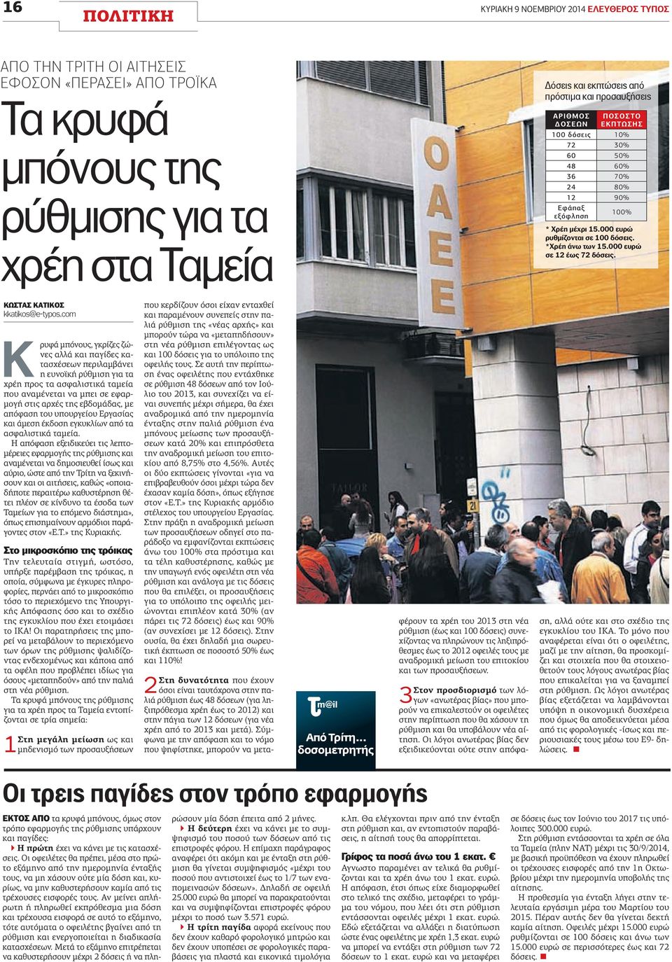 000 ευρώ σε 12 έως 72 δόσεις. ΚΩΣΤΑΣ ΚΑΤΙΚΟΣ kkatikos@e-typos.