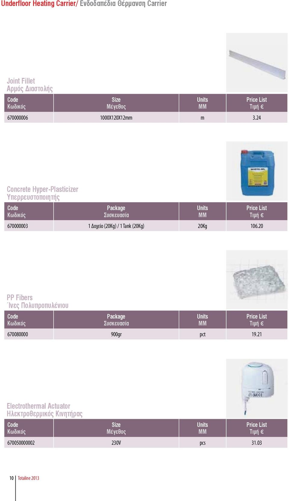 Tank (20Kg) 20Kg 106.20 PP Fibers Ίνες Πολυπροπυλένιου 670080000 900gr pct 19.