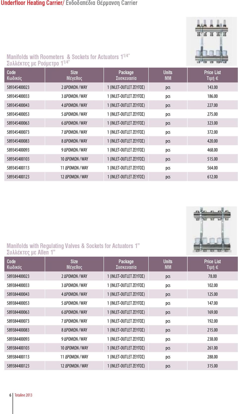 00 589345400063 6 ΔΡΟΜΩΝ / WAY 1 (INLET-OUTLET ΖΕΥΓΟΣ) pcs 323.00 589345400073 7 ΔΡΟΜΩΝ / WAY 1 (INLET-OUTLET ΖΕΥΓΟΣ) pcs 372.00 589345400083 8 ΔΡΟΜΩΝ / WAY 1 (INLET-OUTLET ΖΕΥΓΟΣ) pcs 420.