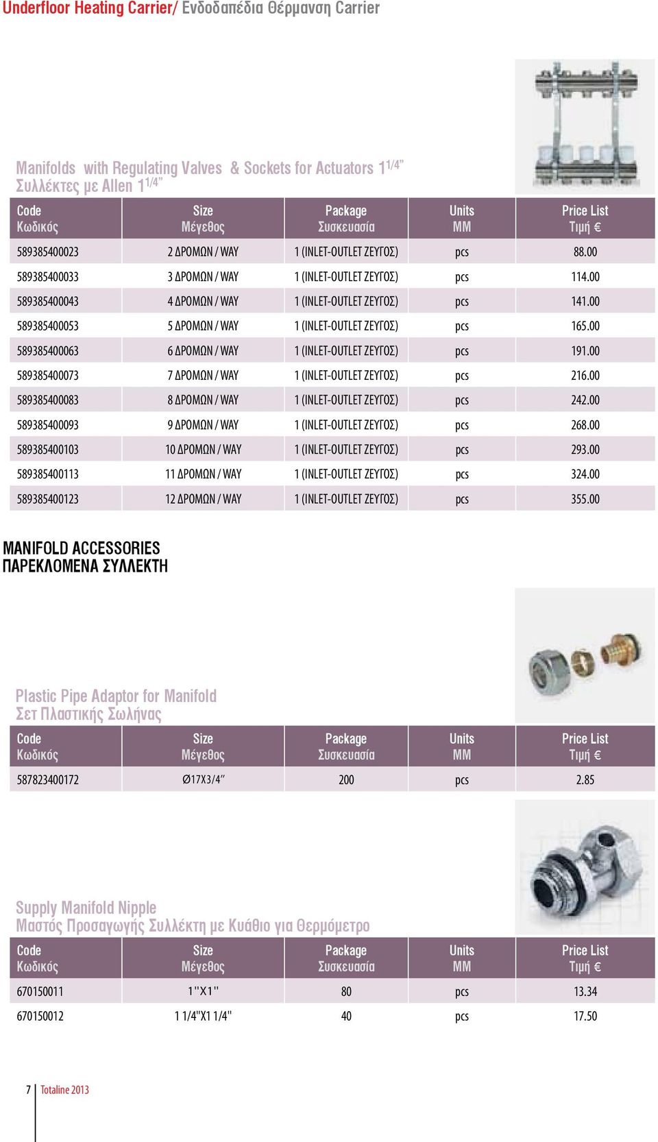 00 589385400063 6 ΔΡΟΜΩΝ / WAY 1 (INLET-OUTLET ΖΕΥΓΟΣ) pcs 191.00 589385400073 7 ΔΡΟΜΩΝ / WAY 1 (INLET-OUTLET ΖΕΥΓΟΣ) pcs 216.00 589385400083 8 ΔΡΟΜΩΝ / WAY 1 (INLET-OUTLET ΖΕΥΓΟΣ) pcs 242.