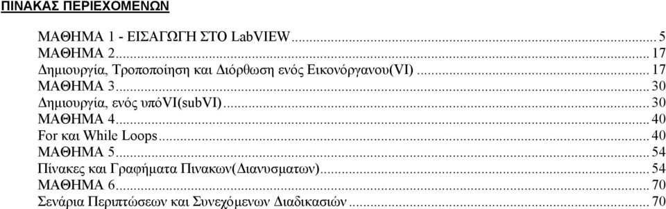 .. 30 ηµιουργία, ενός υπόvi(subvi)... 30 ΜΑΘΗΜΑ 4... 40 For και While Loops... 40 ΜΑΘΗΜΑ 5.