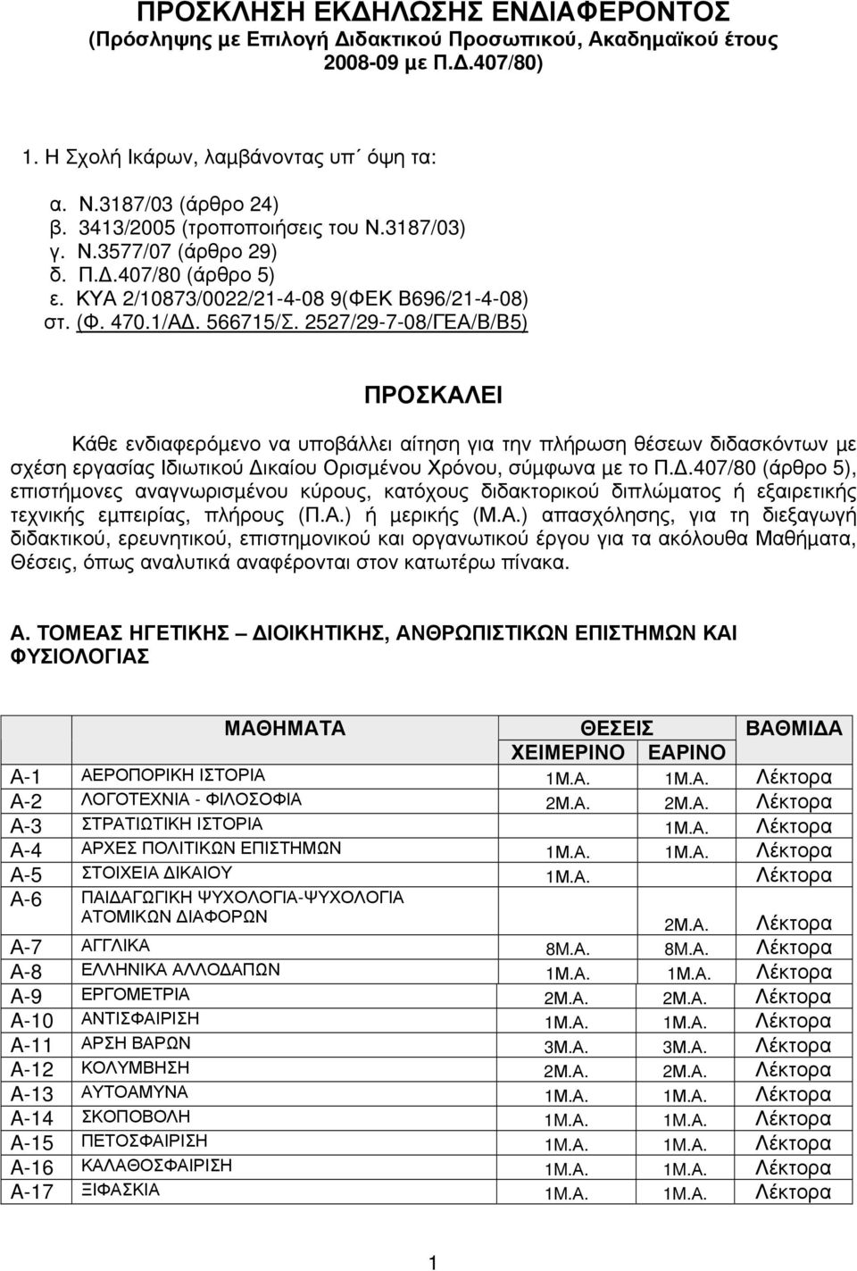 2527/29-7-08/ΓΕΑ/Β/Β5) ΠΡΟΣΚΑΛΕΙ Κάθε ενδιαφερόµενο να υποβάλλει αίτηση για την πλήρωση θέσεων διδασκόντων µε σχέση εργασίας Ιδιωτικού ικαίου Ορισµένου Χρόνου, σύµφωνα µε το Π.