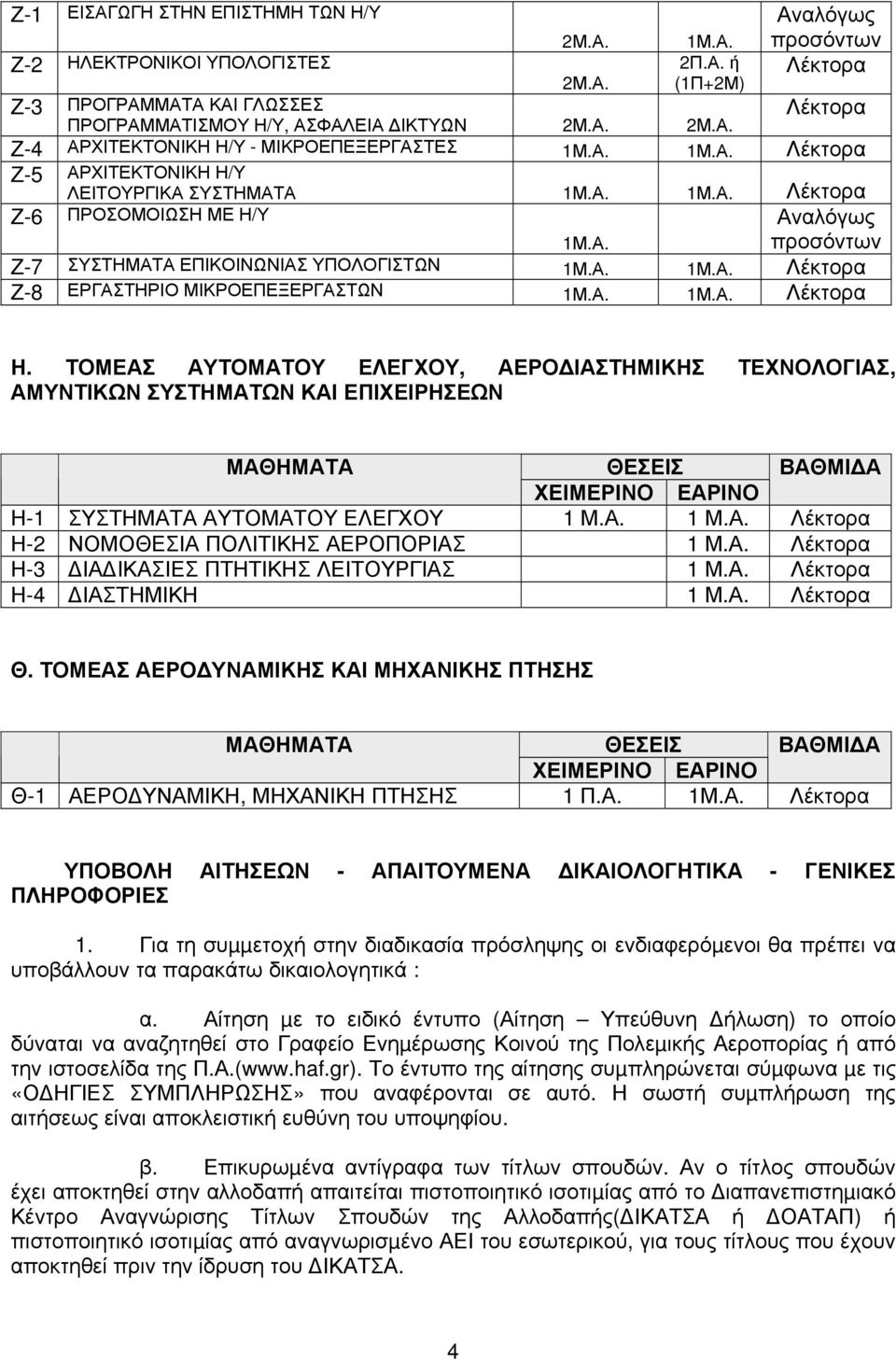 Α. Η-4 ΙΑΣΤΗΜΙΚΗ 1 Μ.Α. Θ. ΤΟΜΕΑΣ ΑΕΡΟ ΥΝΑΜΙΚΗΣ ΚΑΙ ΜΗΧΑΝΙΚΗΣ ΠΤΗΣΗΣ Θ-1 ΑΕΡΟ ΥΝΑΜΙΚΗ, ΜΗΧΑΝΙΚΗ ΠΤΗΣΗΣ 1 Π.Α. ΥΠΟΒΟΛΗ ΑΙΤΗΣΕΩΝ - ΑΠΑΙΤΟΥΜΕΝΑ ΙΚΑΙΟΛΟΓΗΤΙΚΑ - ΓΕΝΙΚΕΣ ΠΛΗΡΟΦΟΡΙΕΣ 1.