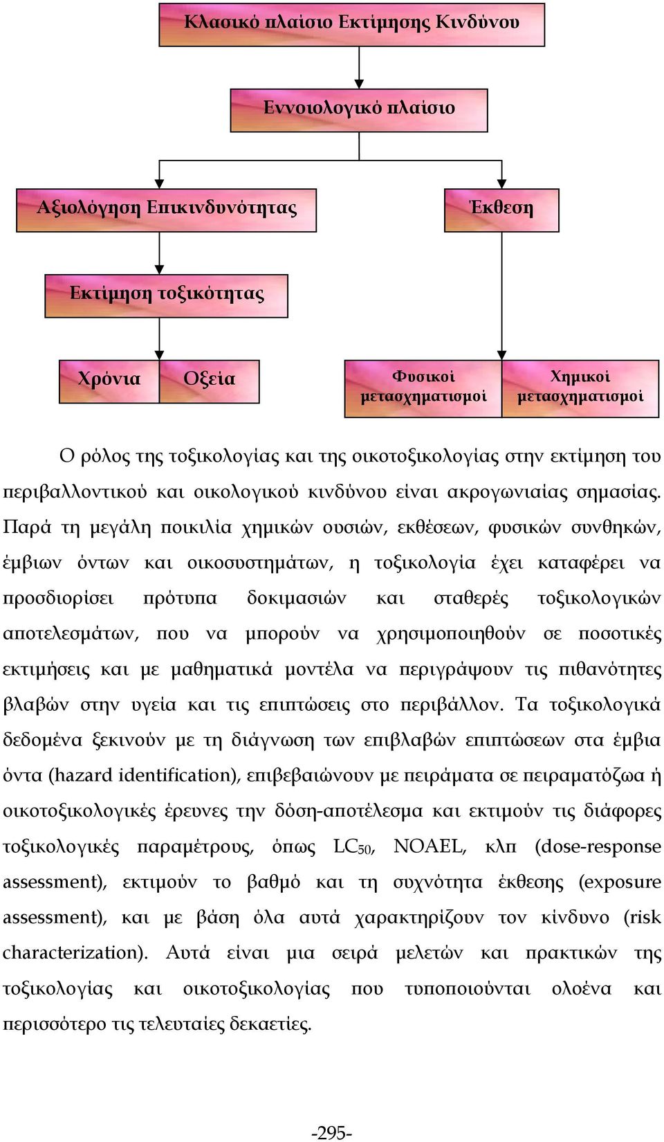 Παρά τη μεγάλη ποικιλία χημικών ουσιών, εκθέσεων, φυσικών συνθηκών, έμβιων όντων και οικοσυστημάτων, η τοξικολογία έχει καταφέρει να προσδιορίσει πρότυπα δοκιμασιών και σταθερές τοξικολογικών