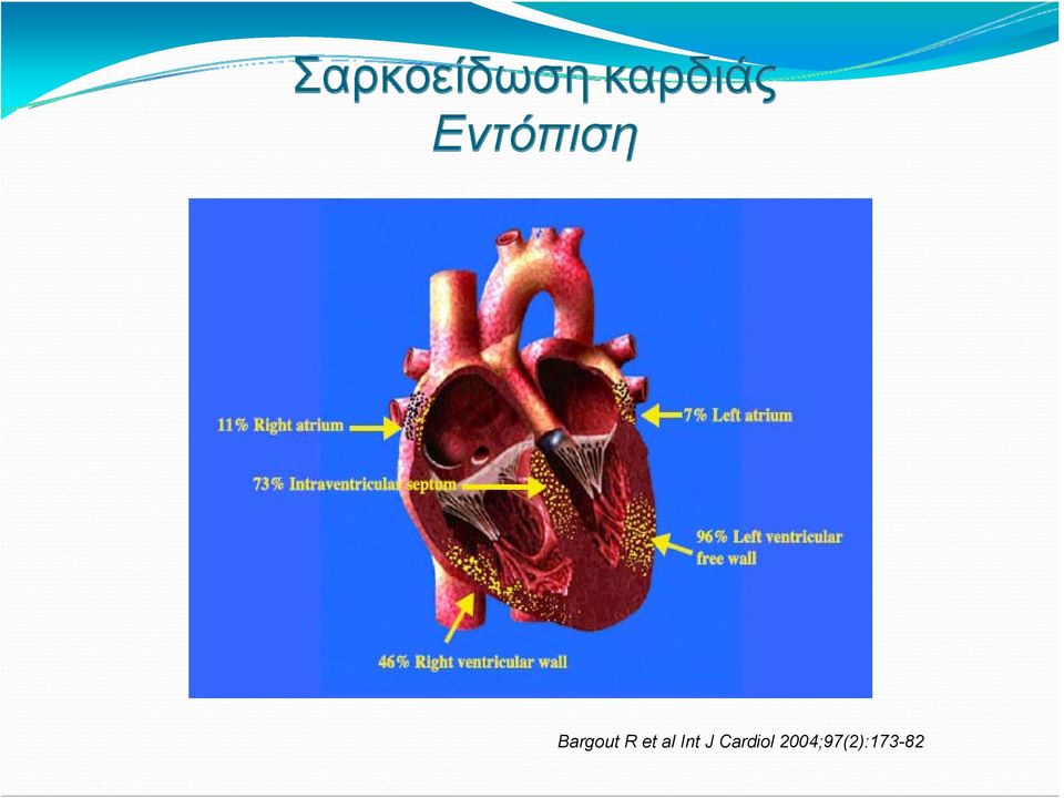 Cardiol