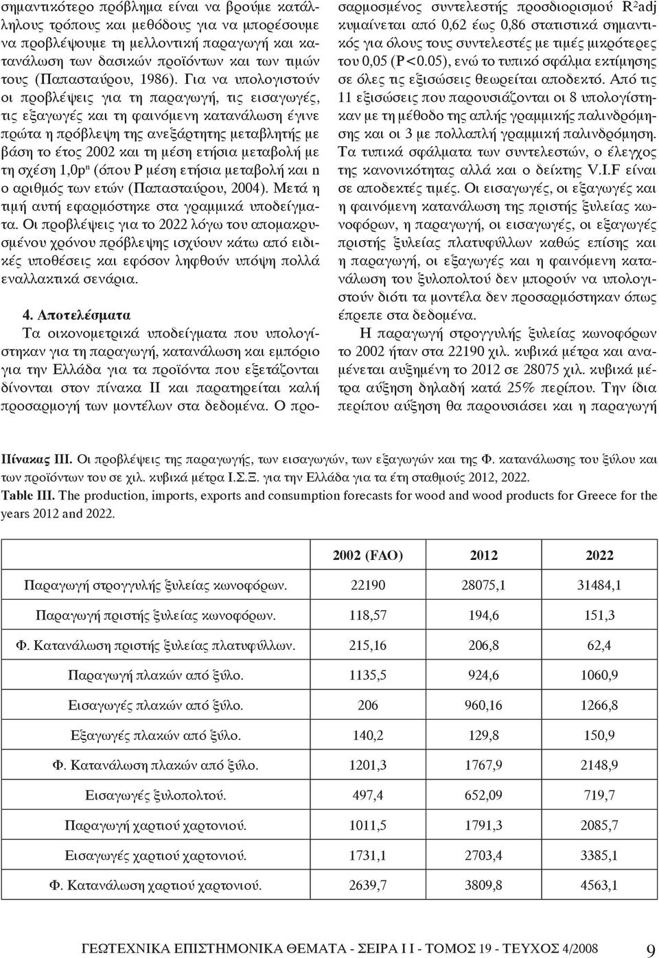 Για να υπολογιστούν οι προβλέψεις για τη παραγωγή, τις εισαγωγές, τις εξαγωγές και τη φαινόμενη κατανάλωση έγινε πρώτα η πρόβλεψη της ανεξάρτητης μεταβλητής με βάση το έτος 2002 και τη μέση ετήσια