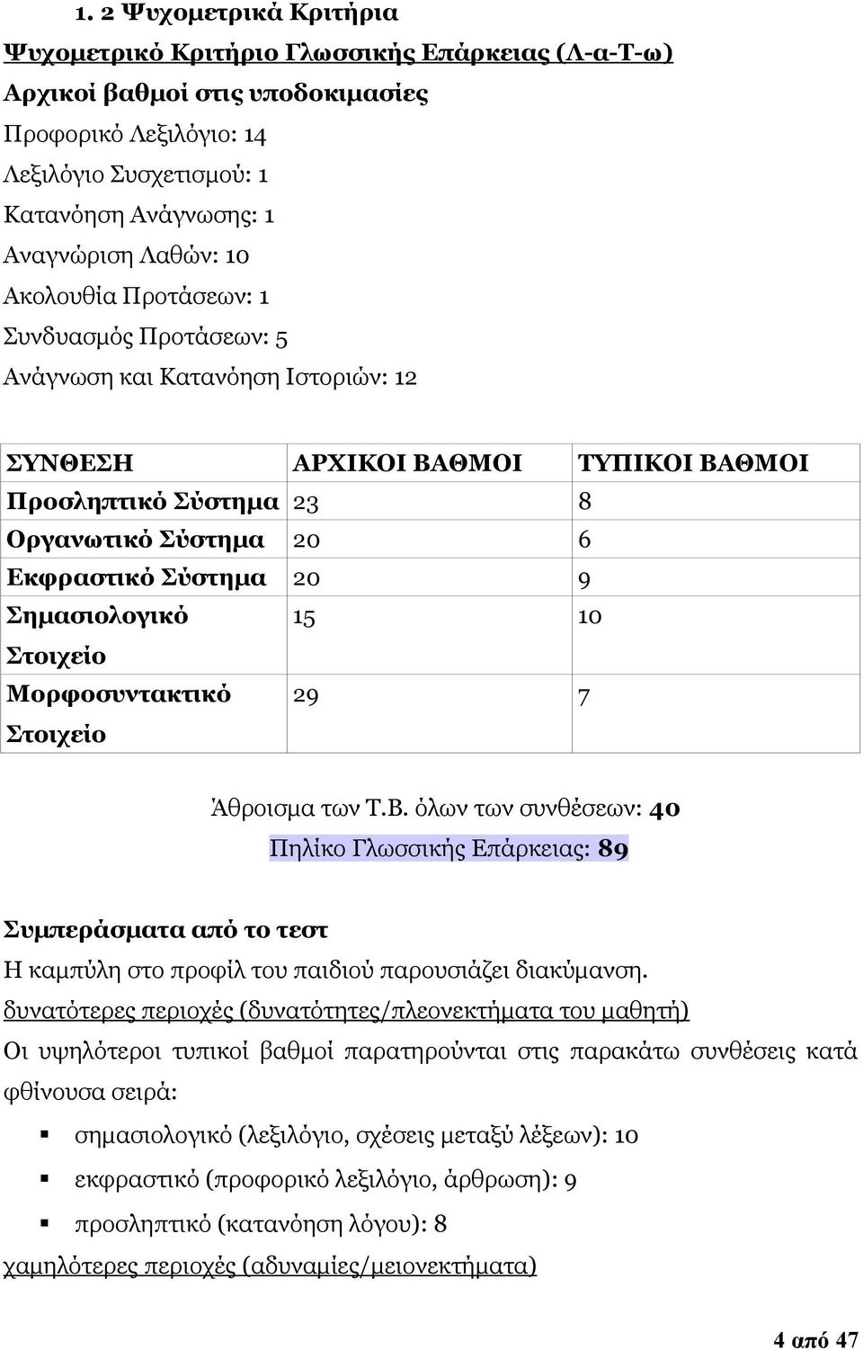 20 9 Σημασιολογικό 15 10 29 7 Στοιχείο Μορφοσυντακτικό Στοιχείο Άθροισμα των Τ.Β.