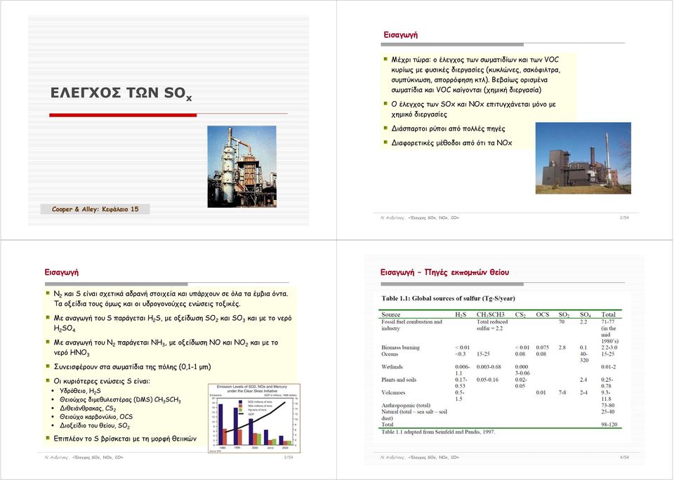 Cooper & Alley: Κεφάλαιο 15 N. Ανδρίτσος, «Έλεγχος SOx, ΝΟx, CO» 2/54 Εισαγωγή Εισαγωγή Πηγές εκπομπών θείου Ν 2 και S είναι σχετικά αδρανή στοιχεία και υπάρχουν σε όλα τα έμβια όντα.