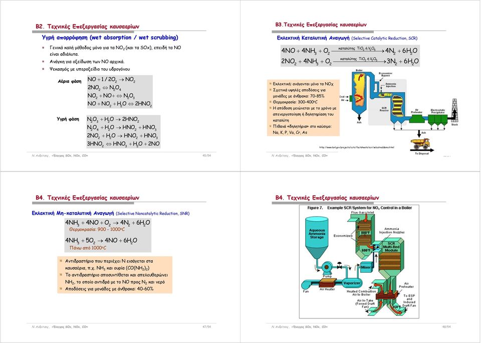Τεχνικές Επεξεργασίας καυσαερίων Εκλεκτική Καταλυτική Αναγωγή (Selective Catalytic Reduction, SCR) καταλύτης TiO 2 ή VO 2 5 3 2 καταλύτης TiO 2 ή VO 2 5 2 3 2 4NO 4NH O 4N 6H O 2NO 4NH O 3N 6H O
