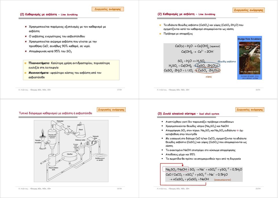 Απομάκρυνση κατά 95% του SO 2 Πλεονεκτήματα: Καλύτερη χρήση αντιδραστηρίου, περισσότερη ευελιξία στη λειτουργία Μειονεκτήματα: υψηλότερο κόστος του ασβέστη από τον ασβεστόλιθο Τα αδιάλυτα θειώδες