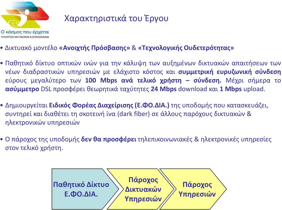 Μέχρι σήμερα το ασύμμετρο DSL προσφέρει θεωρητικά ταχύτητες 24 Mbps download και 1 Mbps upload. ΔημιουργείταιΕιδικός Φορέας Διαχείρισης (Ε.ΦΟ.ΔΙΑ.