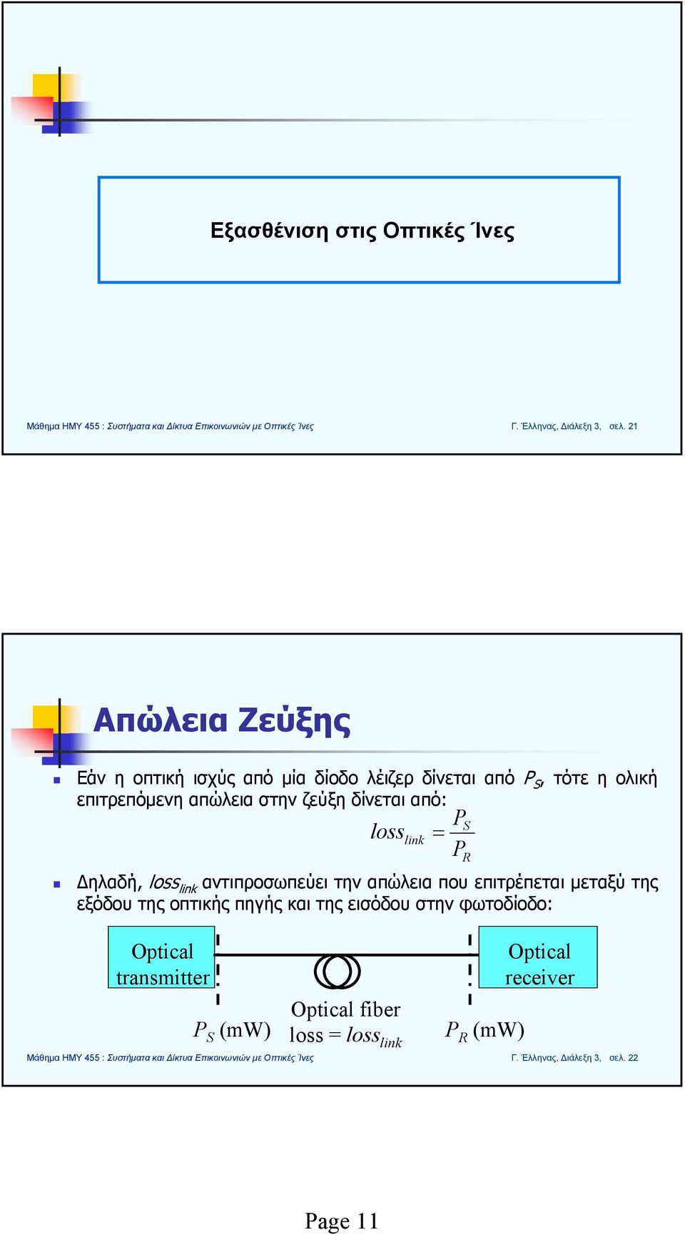 ζεύξη δίνεται από: PS loss link = P Δηλαδή, loss link αντιπροσωπεύει την απώλεια που επιτρέπεται μεταξύ της εξόδου
